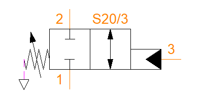 VDT20/3202